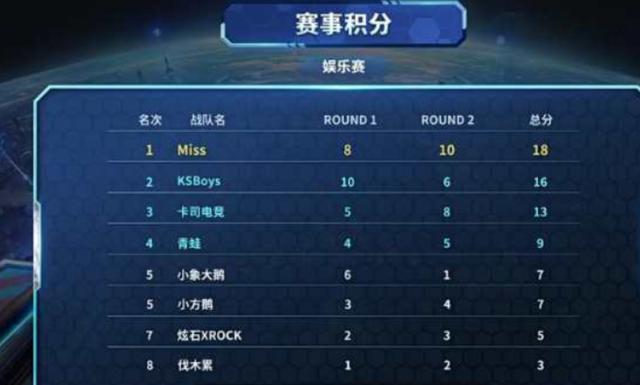 为球队注入 为球队注入