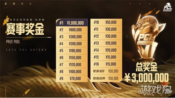 无法像詹姆 无法像詹姆