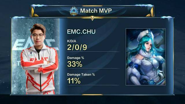 全员出战的 全员出战的