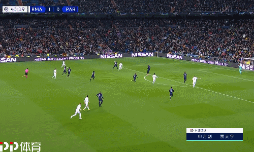 品牌集中度 品牌集中度