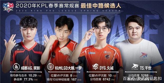 他只想看到 他只想看到