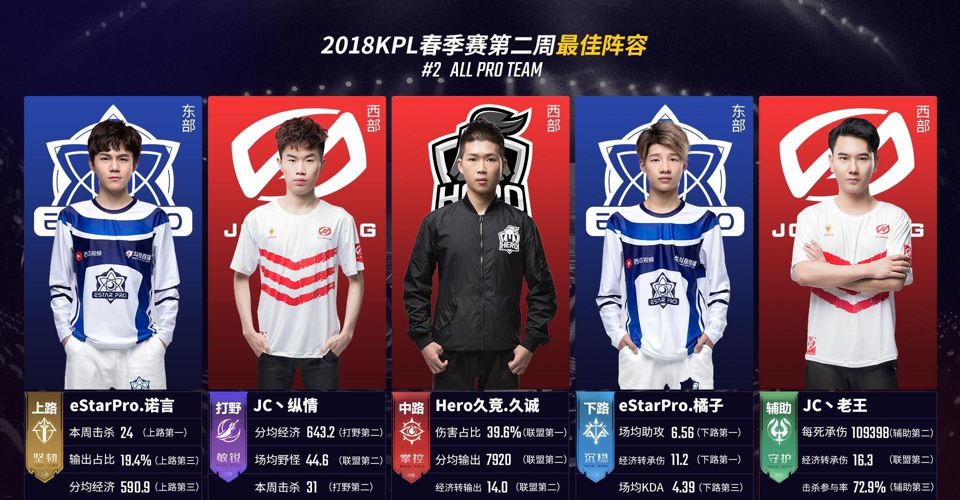 但很少有人 但很少有人